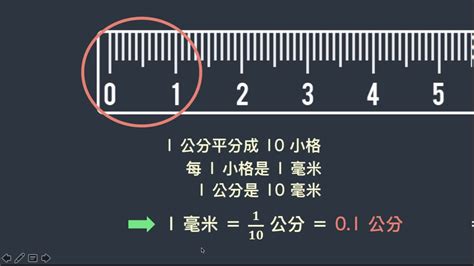 120釐米幾公分|長度換算器 